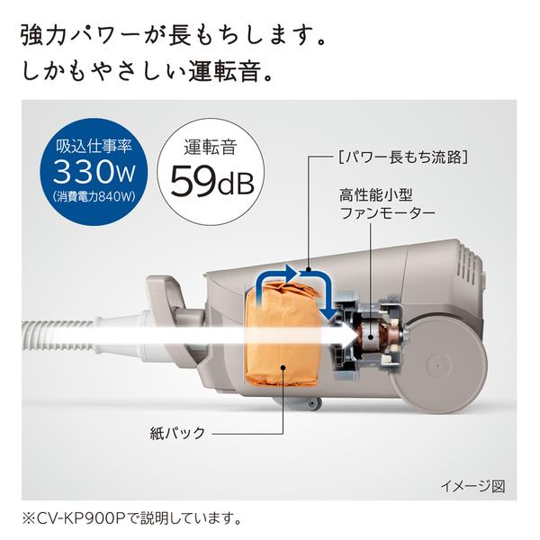 HITACHI かるパック　CV-KP900L 新品　ヘッド　吸い口 c26284172285244f8cbb0da7da467d