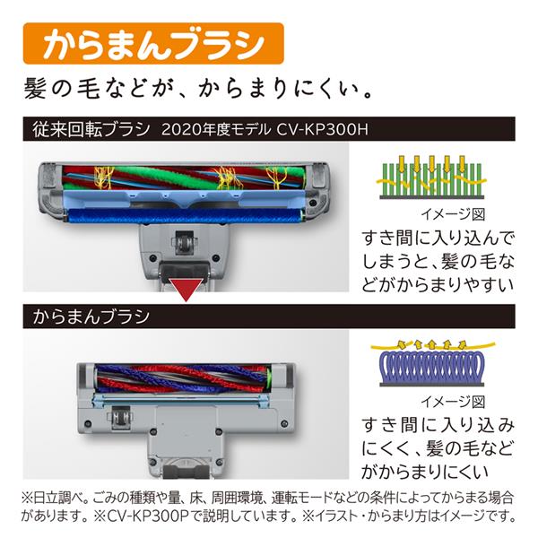 日立 紙パック式クリーナー かるパック CV-KP300P-C | ノジマオンライン