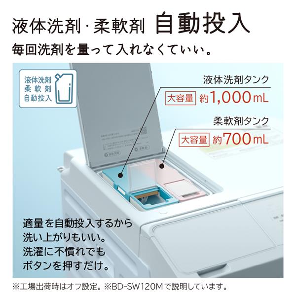 HITACHI ドラム式洗濯乾燥機 ビッグドラム 【左開き/洗濯12kg/乾燥6kg