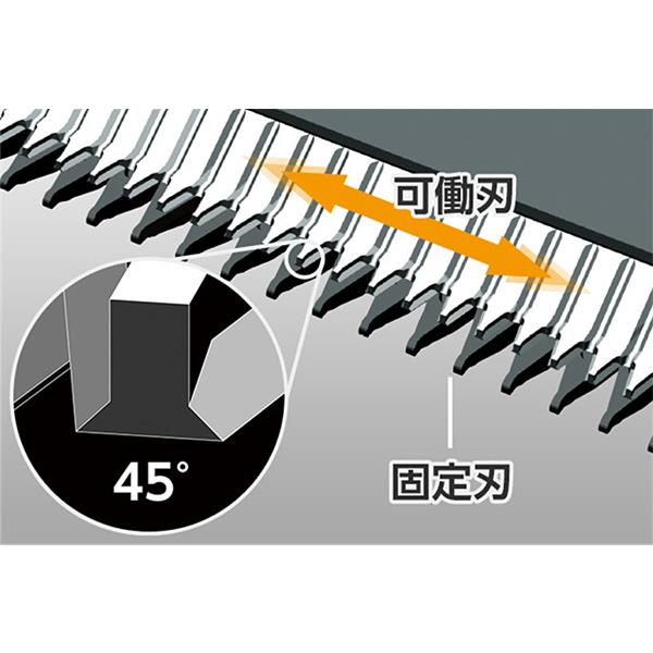 Panasonic ER-GF81-S 家庭用散髪器具(バリカン)[カットモード