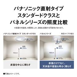 Panasonic 照明 パナソニック LEDシーリングライト AIR PANEL