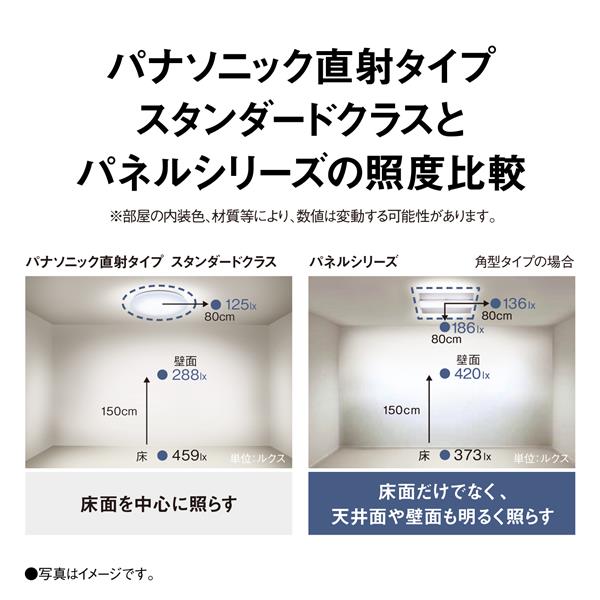 Panasonic HH-CF1296A LEDシーリングライト AIR PANEL LED