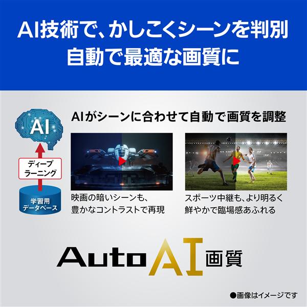 Panasonic TH-65JX950 4K液晶テレビ VIERA(ビエラ)【65V型/BS・CS 4K ...