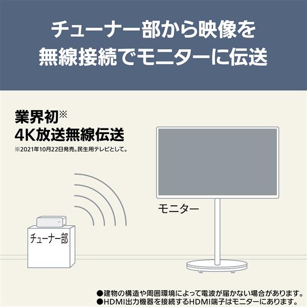 Panasonic TH-43LF1 4Kレイアウトフリーテレビ VIERA(ビエラ)【43V型