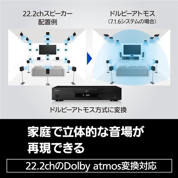 Panasonic DIGA ダブルチューナー HDD1.5TB 正常動作品 Panasonic ブルーレイディスクレコーダープレミアムDIGA