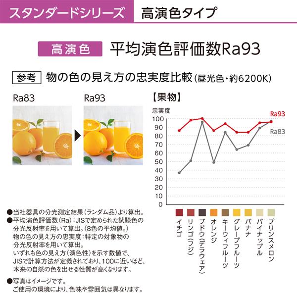 Panasonic HH-CG1237A LEDシーリングライト[高演色タイプ]【5499lm/～12畳/調光・調色/リモコン付属】 |  ノジマオンライン