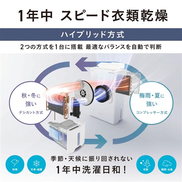 パナソニック F-YZVX60-C デシカント方式 衣類乾燥除湿機 パール