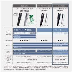 Panasonic ストレートアイロン ナノケア 黒【5段階温度調整/ナノイー