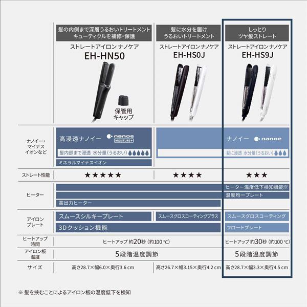 Panasonic EH-HS9J-K ストレートアイロン ナノケア 黒【5段階温度調整