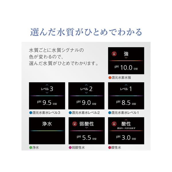 Panasonic 還元水素水生成器 TK-HS71-W | ノジマオンライン