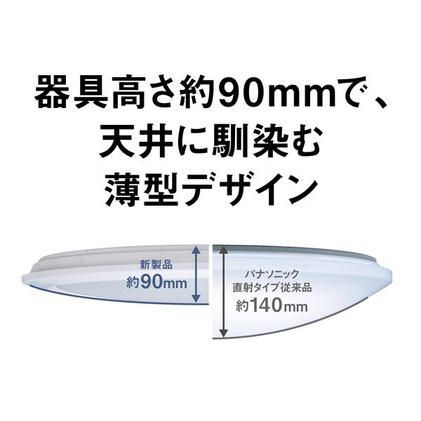 Panasonic 【調光/調色/リモコン付/Ra83/Bluetoothスピーカー】THE