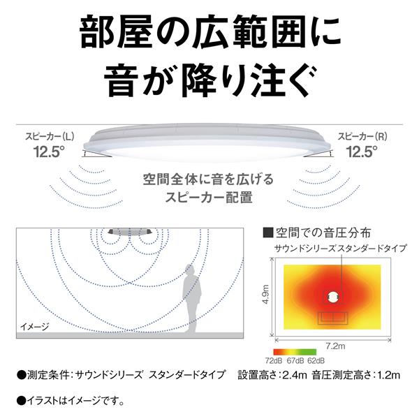 Panasonic 【調光/調色/リモコン付/Ra83/Bluetoothスピーカー】THE