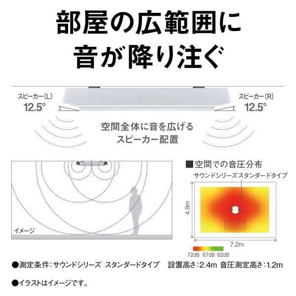 Panasonic HHCF1206A LEDシーリングライト THE SOUND【5499lm Panasonic HHCF1206A LEDシーリングライト THE SOUND【5499lm