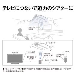 Panasonic HHCF1206A LEDシーリングライト THE SOUND【5499lm