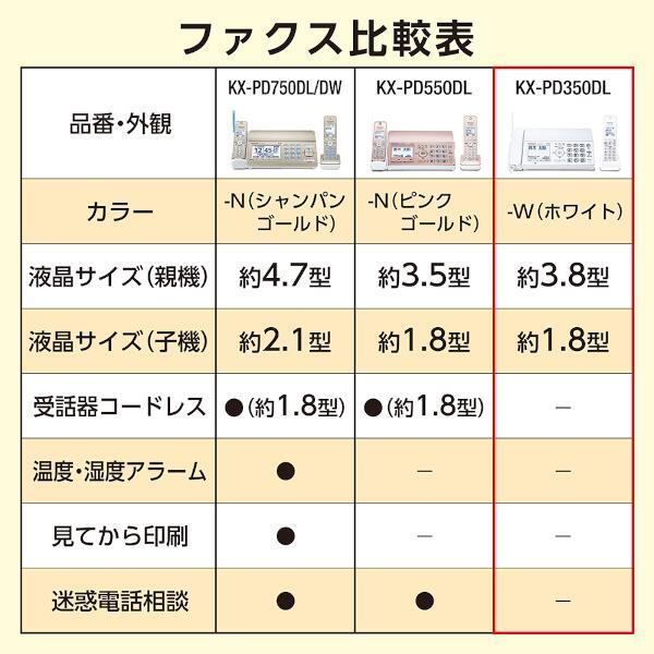 Panasonic KX-PD350DL-W デジタルコードレス普通紙ファクス【FAX/子機 ...