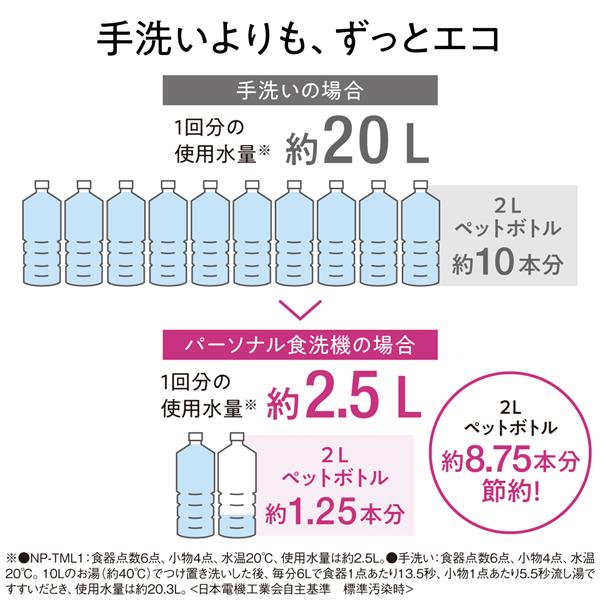 Panasonic NP-TML1 食器洗い乾燥機 SOLOTA(ソロタ)【パーソナル食洗機 ...