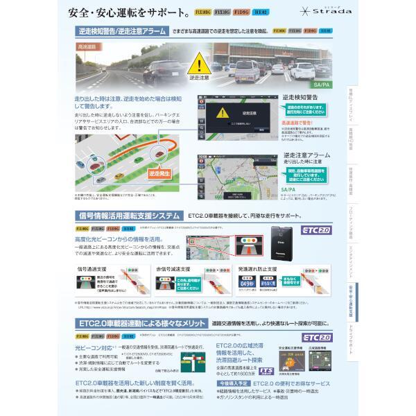 Panasonic CN-HE02WD カーナビゲーション Strada（ストラーダ