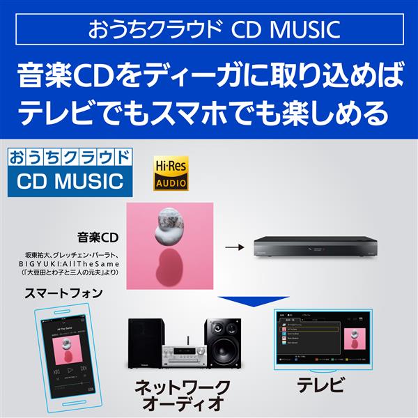 Panasonic DMR-4X602 ブルーレイディスクレコーダー 全自動DIGA