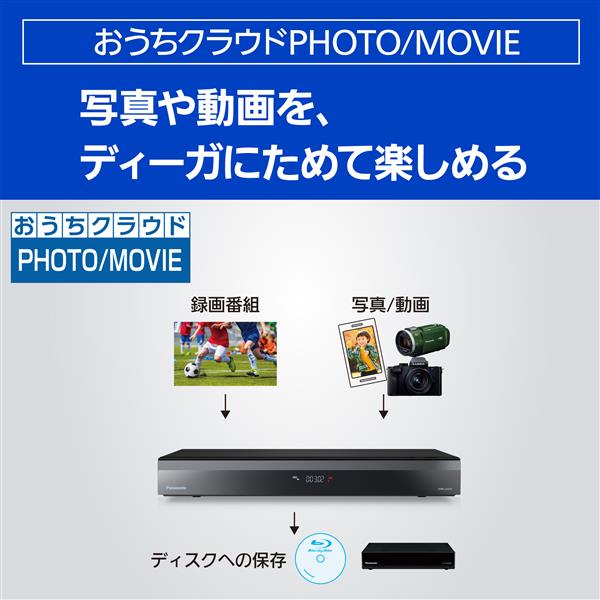 Panasonic DMR-2X302 ブルーレイディスクレコーダー 全自動DIGA 