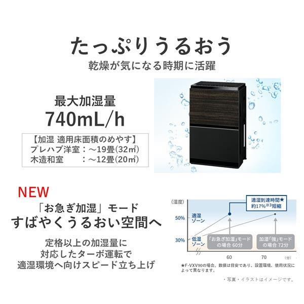 Panasonic 加湿空気清浄機 【適用畳数：～31畳/ナノイーX搭載/ F