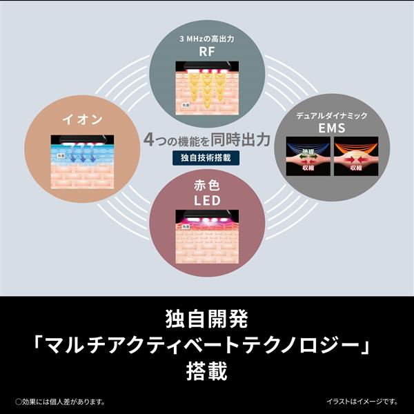 少し検討させてくださいPanasonic バイタリフトRF  EH-SR85-K BLACK