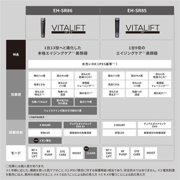 Panasonic EH-SR85-K 美顔器 バイタリフト RF【高出力RF/EMS/LED/イオン搭載/ブラック】 | ノジマオンライン