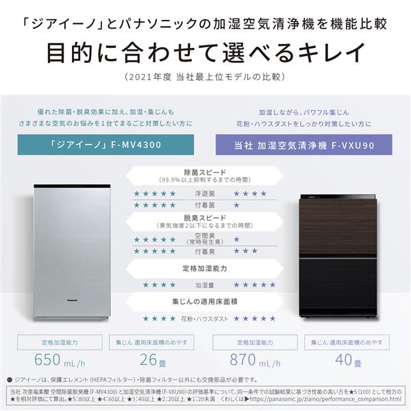 新品未使用 ジアイーノ F-SMV 4100-SZ - 冷暖房/空調