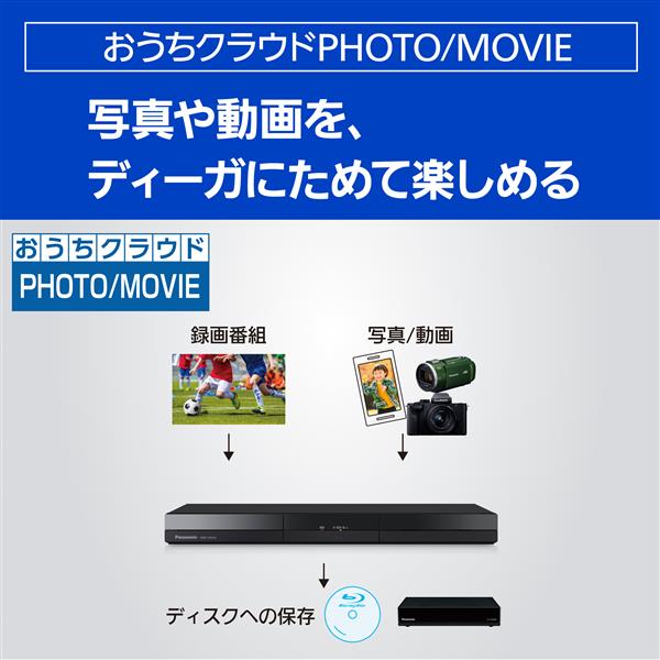 Panasonic DMR-2W202 2Kブルーレイディスクレコーダー DIGA(ディーガ 