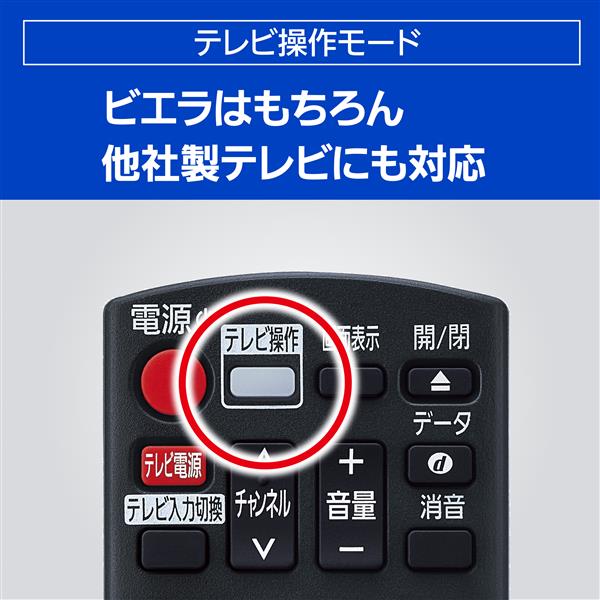 Panasonic DMR-2W102 2Kブルーレイディスクレコーダー DIGA(ディーガ 