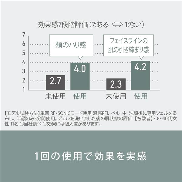 Panasonic EH-SR75-N 美顔器 ソニック RF リフト【RF/超音波/ゴールド ...