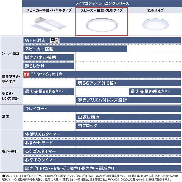 Panasonic HH-XCH0808A LEDシーリングライト [生活リズム Panasonic HH-XCH0808A LEDシーリングライト [生活リズム