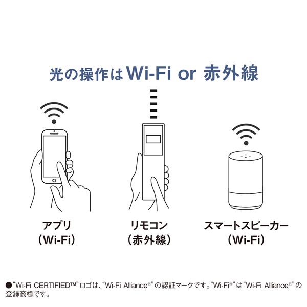 Panasonic LEDシーリングライト [生活リズムタイマー][あかリモ＋