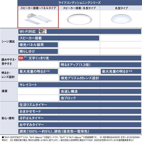 Panasonic LEDシーリングライト [生活リズムタイマー][あかリモ＋