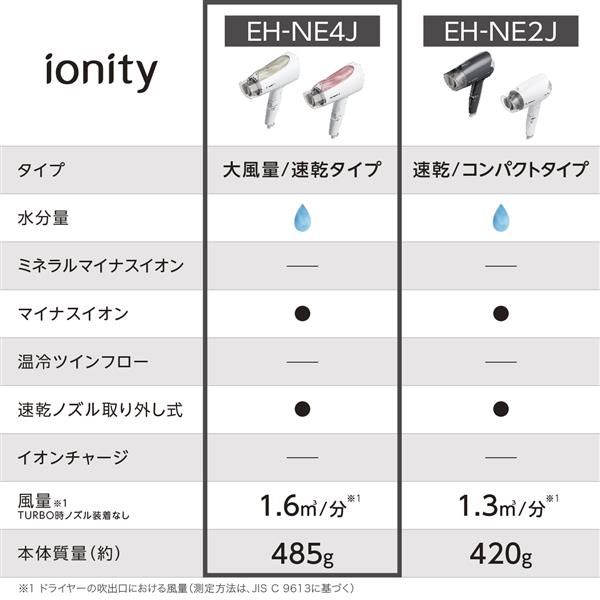 Panasonic EH-NE4J-N ヘアードライヤー イオニティ 【大風量/パワフル 