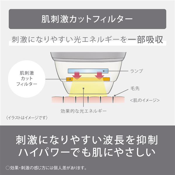 Panasonic ES-WP9A-H 光美容器 光エステ SMOOTHEPI[スムースエピ 