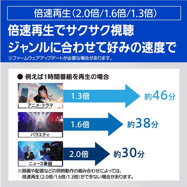 Panasonic DMR-4T403 ブルーレイディスクレコーダー DIGA(ディーガ) 【HDD4TB/3番組同時録画/4K放送2番組同時録画】  | ノジマオンライン