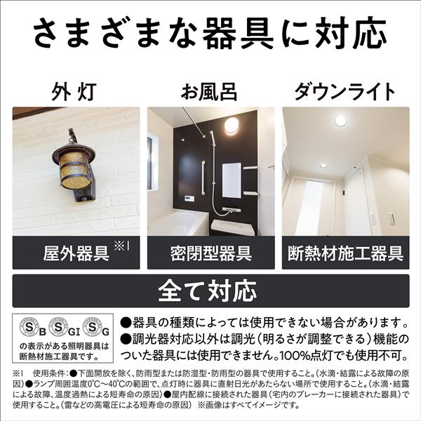 Panasonic パルック LED電球 プレミア 昼白色相当 広配光タイプ