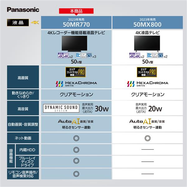 Panasonic TH-50MR770 4K液晶テレビ/VIERA(ビエラ)【50V型/4K 