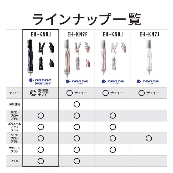 Panasonic くるくるドライヤー ナノケア【高浸透ナノイー/うるおい