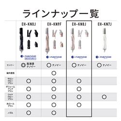 Panasonic 高浸透ナノイー/付属ノズル5点　EH-KN0J-A パナソニック(Panasonic) ナノケア EH-KN0J-A くるくるドライヤー