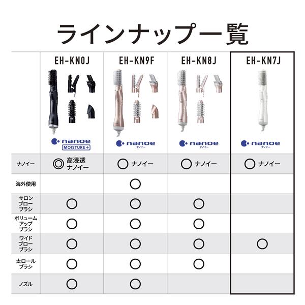 Panasonic EH-KN7J-W くるくるドライヤー ナノケア【ナノイー/しっとり 