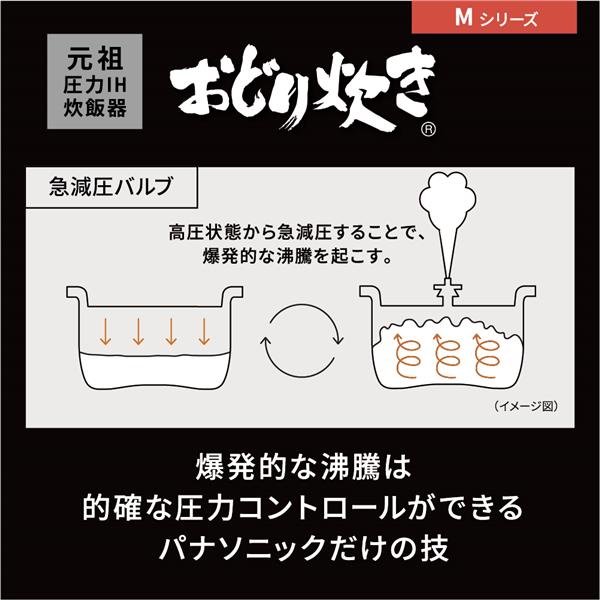 Panasonic SR-M10A-K 炊飯器 おどり炊き Mシリーズ【5.5合/可変圧力IH