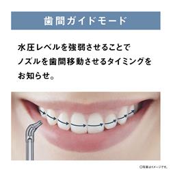 Panasonic ジェットウォッシャー【やさしい/高洗浄/白】 EW-NJ80-W