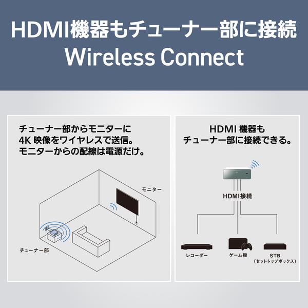 Panasonic 4K有機ELテレビ VIERA(ビエラ)【55V型/有機EL】 TH-55LW2