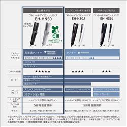 Panasonic ストレートアイロン ナノケア 【高浸透ナノイー