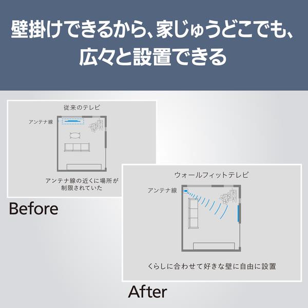 Panasonic 4K有機ELテレビ VIERA(ビエラ)【65V型/有機EL