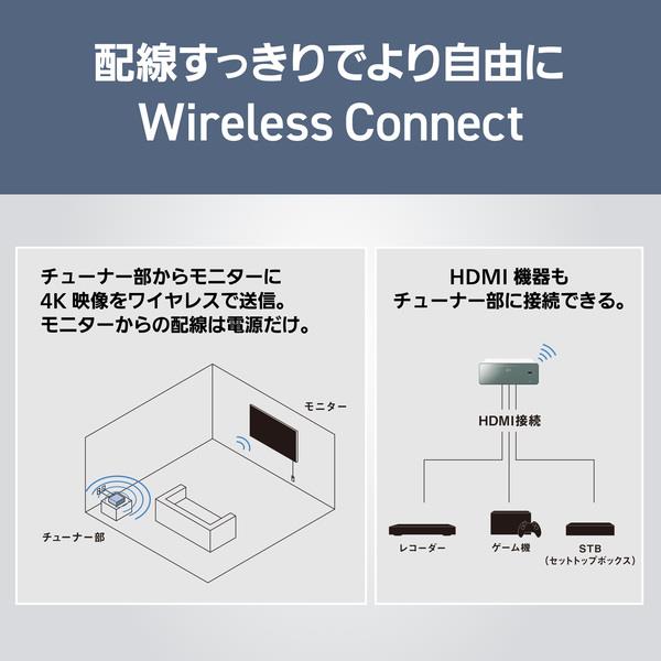Panasonic 4K有機ELテレビ VIERA(ビエラ)【65V型/有機EL】 ☆大型配送