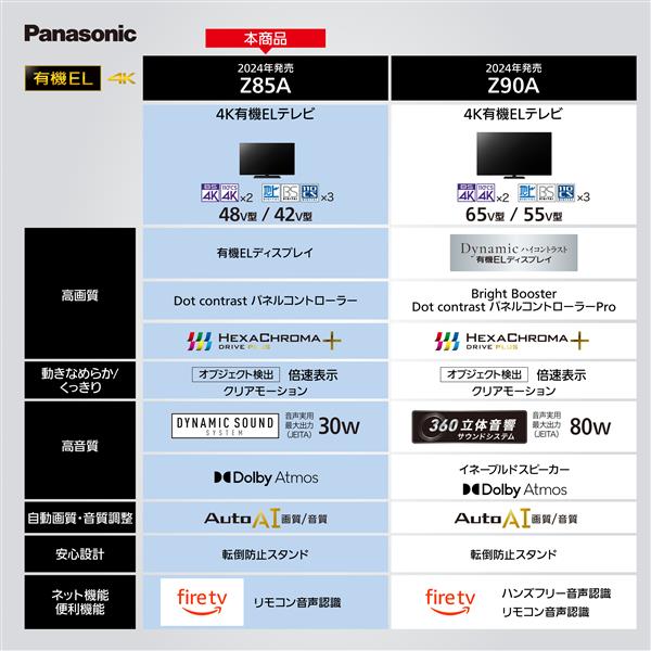 Panasonic TV-42Z85A 4K有機ELテレビ VIERA(ビエラ)【42V型/有機EL/FireOS搭載】 | ノジマオンライン