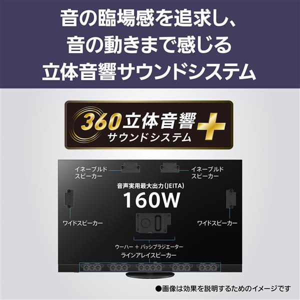 Panasonic TV-65Z95A 4K有機ELテレビ VIERA(ビエラ)【65V型