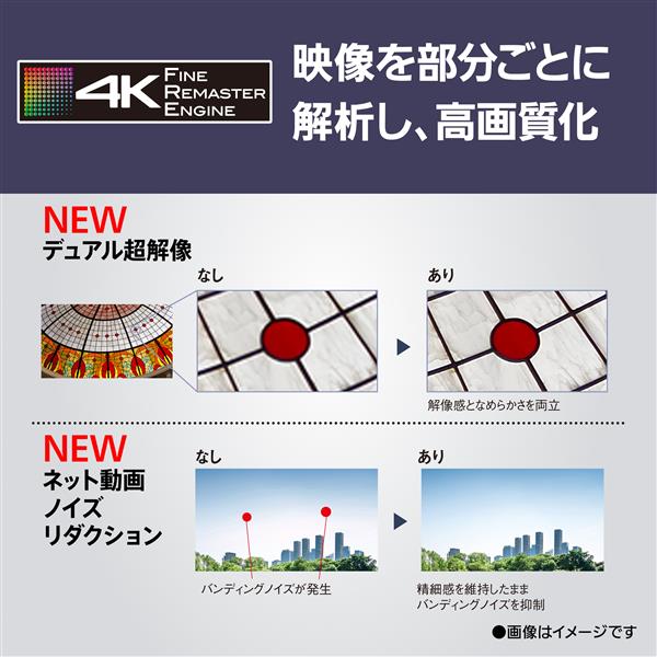 Panasonic TV-77Z93A 4K有機ELテレビ VIERA(ビエラ) 77V型☆一部